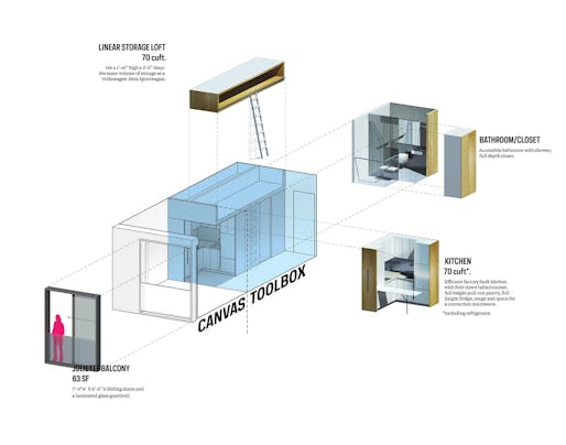A typical New York micro-unit exploded. (Image via nARCHITECTS)