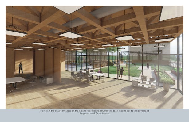 Interior render of classroom space
