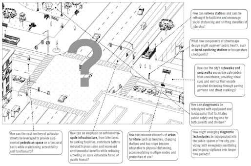 View of the "Manual of Urban Distance," produced by Princeton SOA Professors Paul Lewis and Guy Nordenson. Image courtesy of Princeton School of Architecture. 