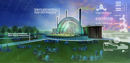 ASLA 2022 Student Awards General Design Award of Excellence. Nature’s Song - An Interactive Outdoor Music and Sound Museum, Chicago, Illinois. Ball State University/ Travis Johnson