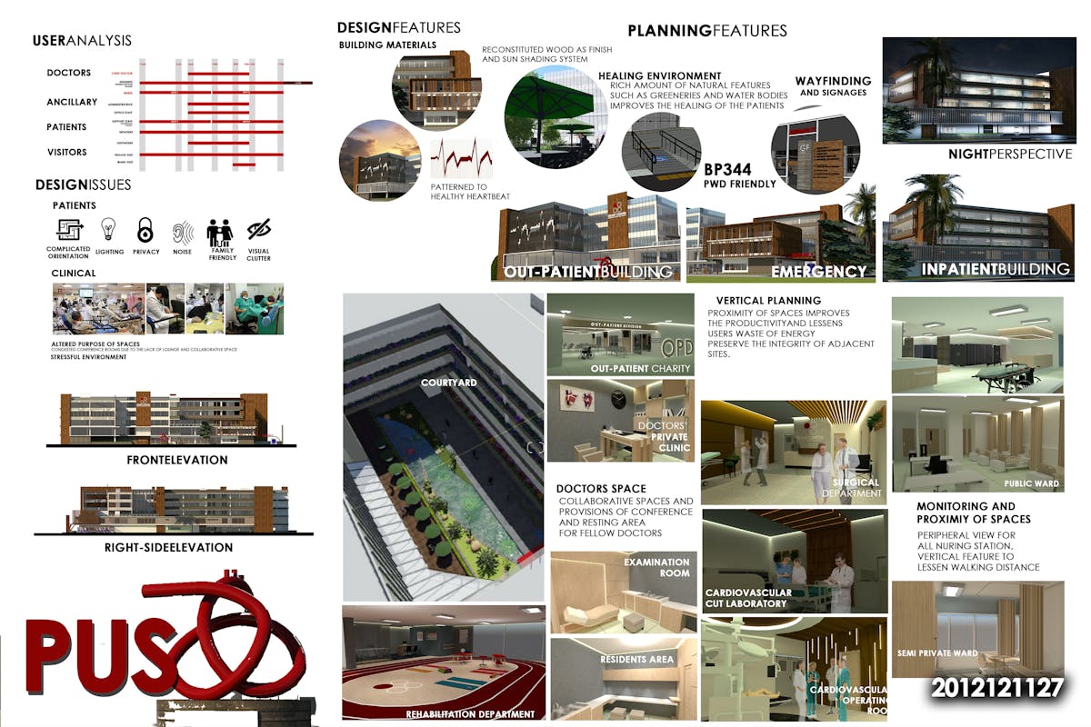 Architectural Thesis: Cardiovascular Hospital | Justin Uy | Archinect
