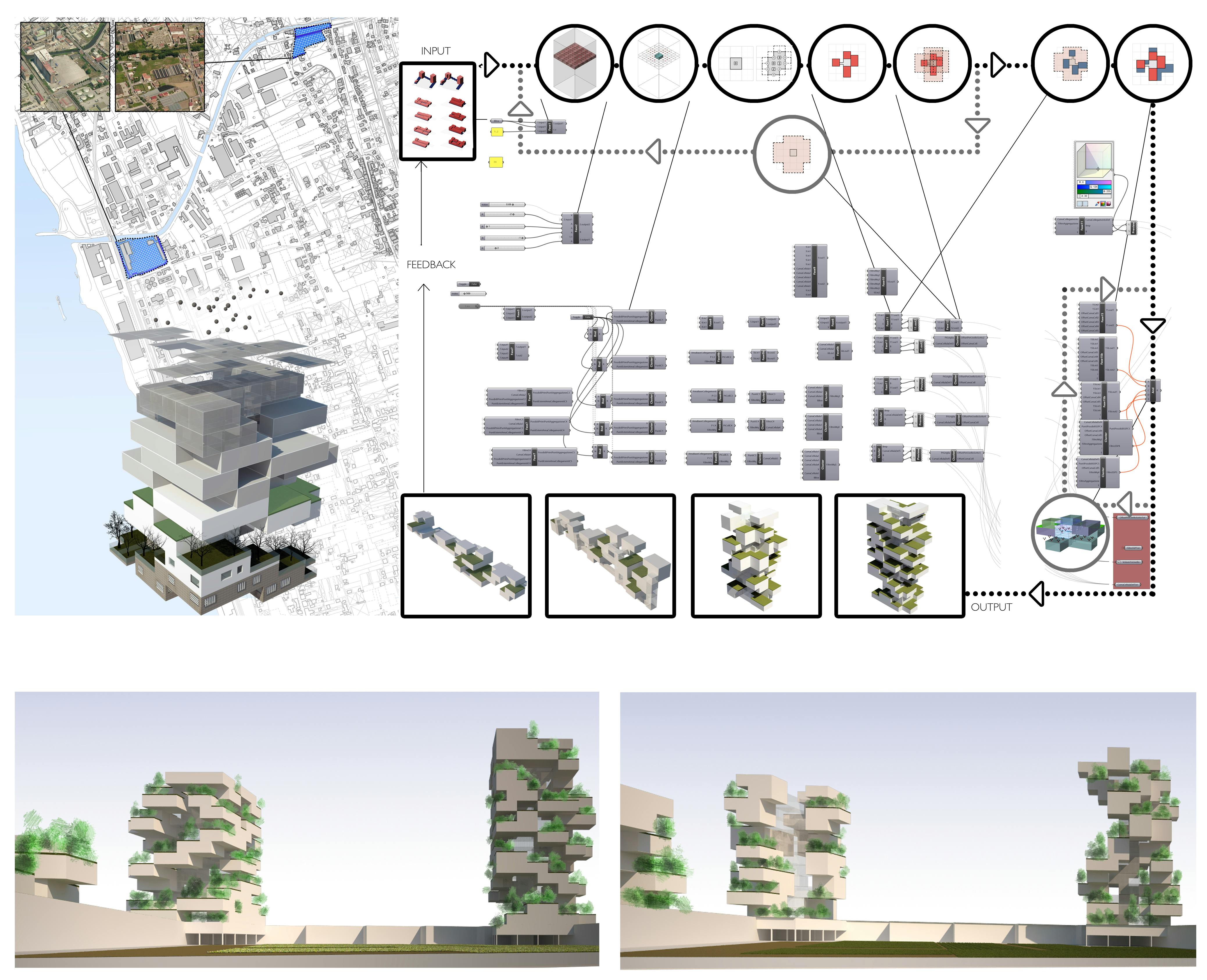 thesis for master degree buildings performa