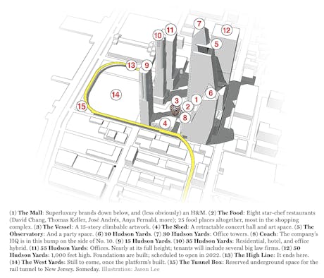 'Hudson Yards' published at https://www.designingbuildings.co.uk/wiki/Hudson_Yards:_Manhattan