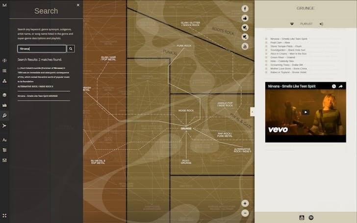 Musicmap screenshot, courtesy of Kwinten Crauwels