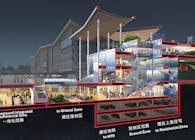 Cultivating Seamless Connectivity – Beijing Beianhe Depot TOD Development 