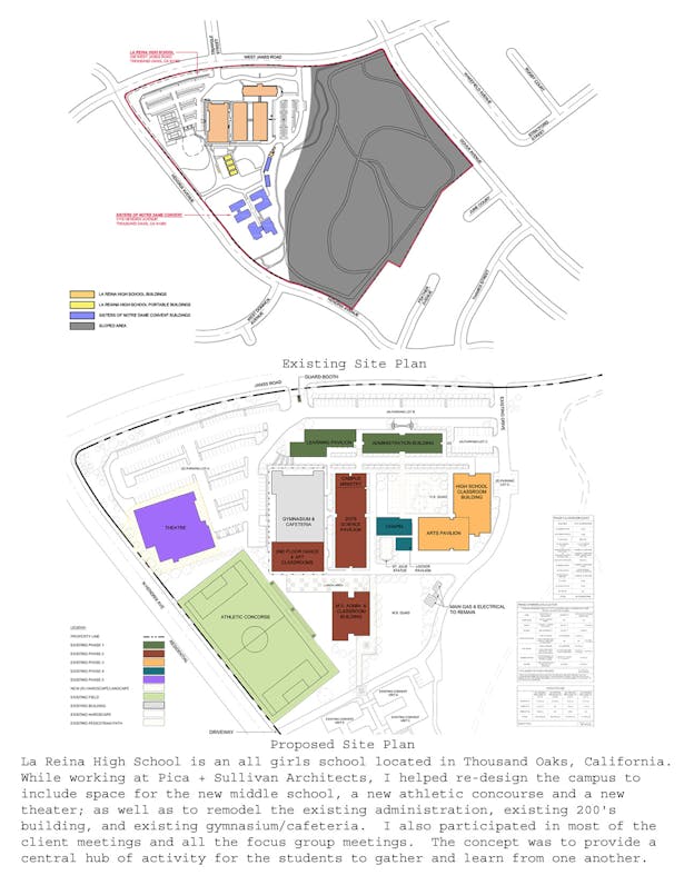 Existing site plan and proposed site plan