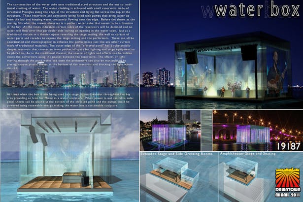 THE WATERBOX 3rd place: Igor Reyes Team: NBWW Coral Gables, Florida
