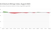 August’s Architecture Billings Index drops slightly, driven by declines in multifamily and institutional contracts