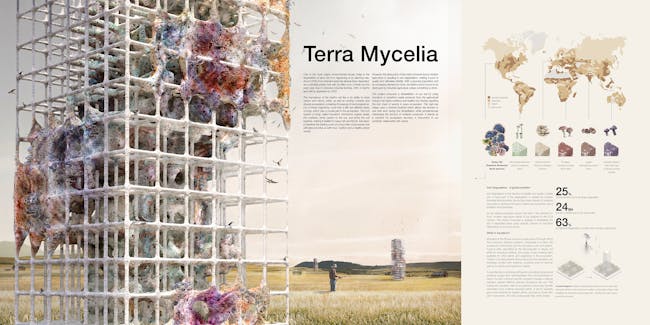 Honorable Mention: Terra Mycelia: Skyscraper Regenerates Farming Soil by Linnea Pettersson, Ludvig Sundberg, Carmen Povedano Olleros, Evelina Björndal (Spain, Sweden)