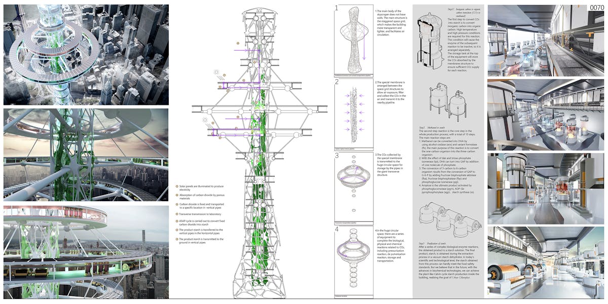 2022 eVolo Skyscraper Competition winners use vertical architecture to combat climate change - Archinect