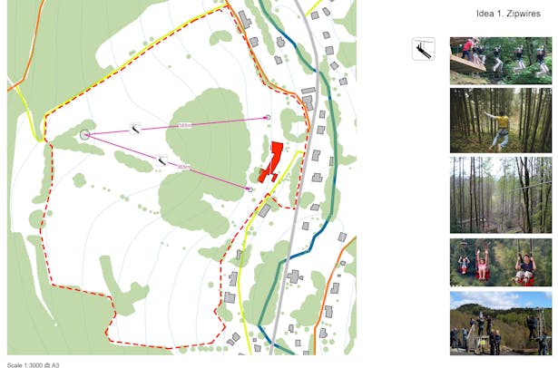 Davis Landscape Architecture - Hotel Neptune Czech Republic Landscape Concept Proposal ZipWires