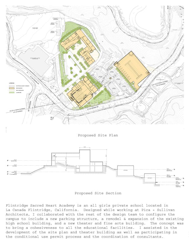 Site Plan and Site Section