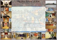 Hip Hop School of Arts