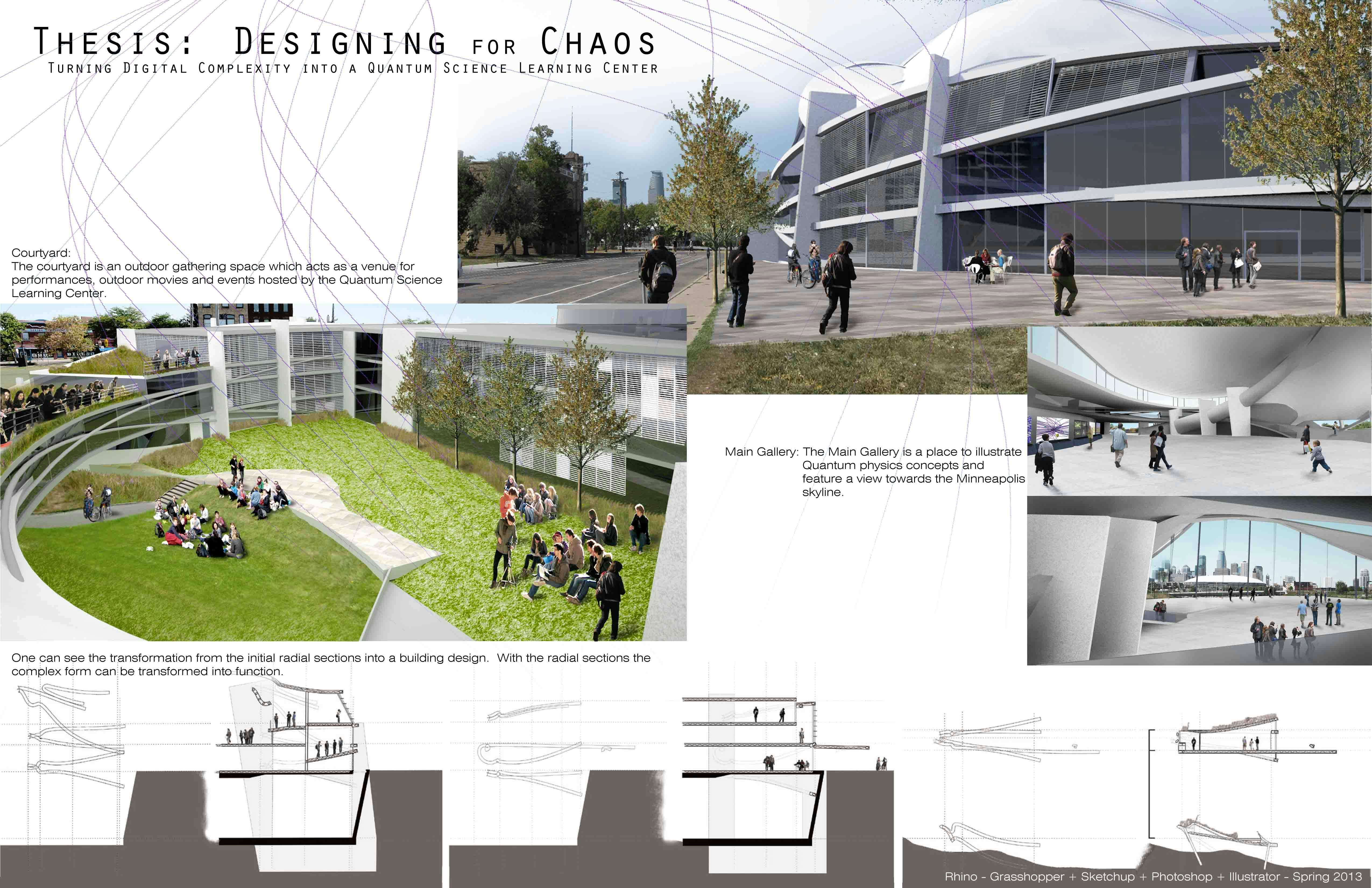 Dissertation in architecture