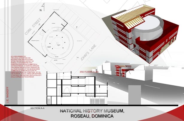 National Museum of Dominica (Sheet 3)