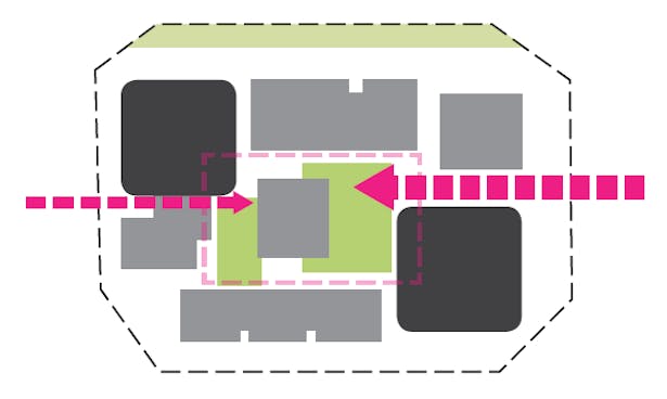 Location of courtyard