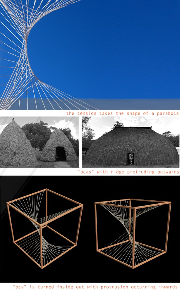 the structure of the indigenous housing ('oca') inspires the proposal
