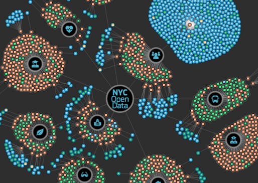 NYC Open Data portal visualization (Image via urbanomnibus.net/nycopendata.socrata.com/viz)