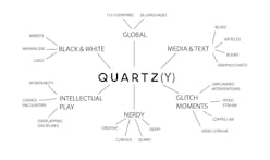 What comprises a company's culture, physically? News innovator, Quartz, is looking for answers and documenting the process
