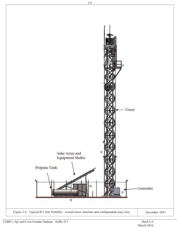 Elevation and plan of integrated fixed towers. Images from Department of Homeland Security.