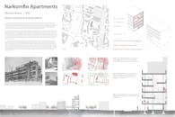 Housing Case Study: Narkomfin Apartments