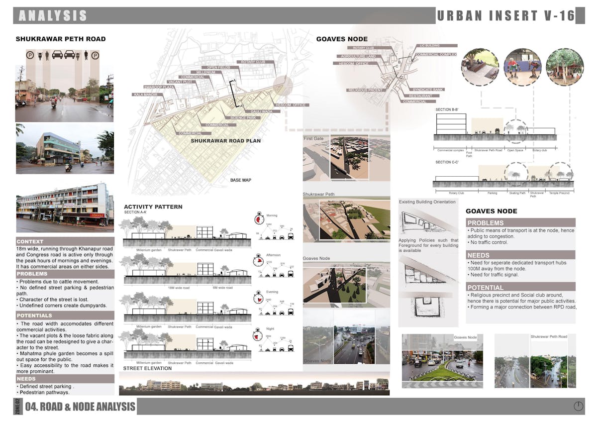 case study on road project