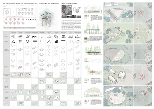 “Civilization to the Years” by Zhao Chenchen, Ma Qirui, and Zheng Qi from the School of Architecture, Tianjin University.
