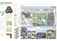 SMART TRASH DISTRICT: Extended Sustainable Urban Development of Downtown Savannah