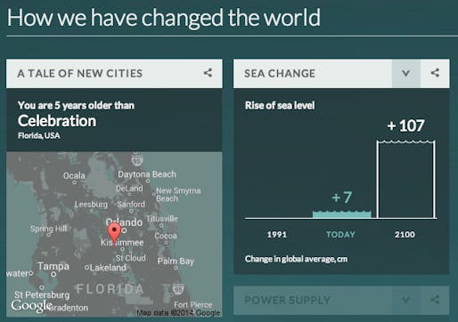 Some of the many charts showing how the world has changed since you were born. Credit: BBC