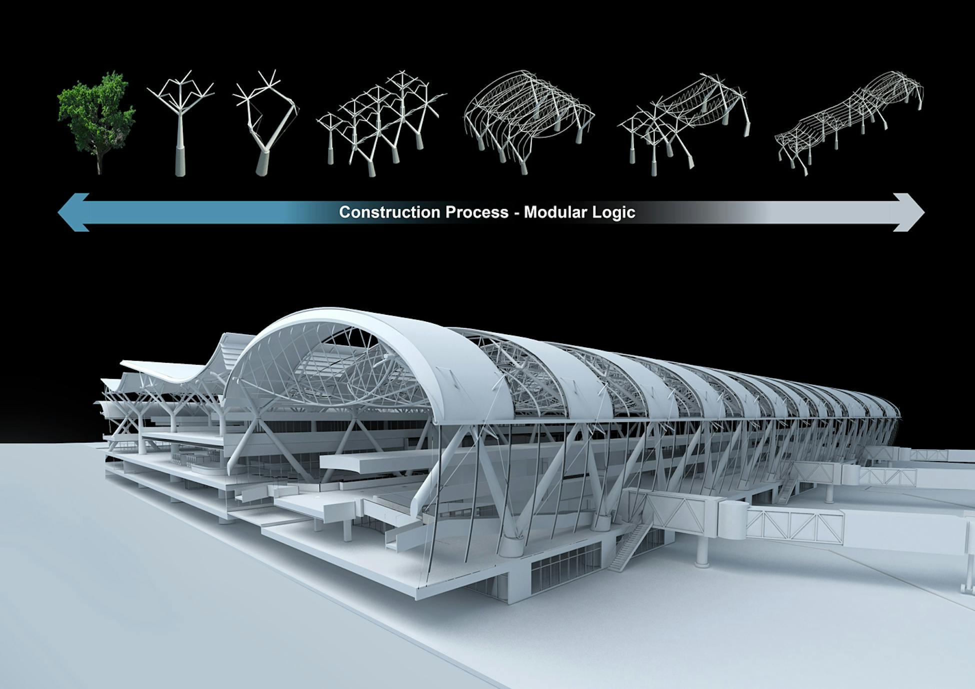 Производственная архитектура ЖД. Эскиз аэропорта будущего. Technological de Costa Rica International Engineering. D2 terminal