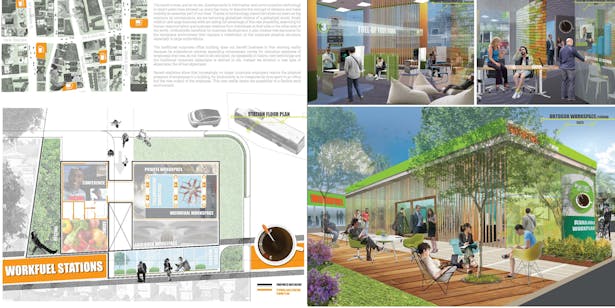 Workplace of the future: competition entry