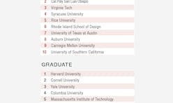 Cornell, Harvard and Louisiana State top Design Intelligence's Best Architecture & Design Schools of 2016